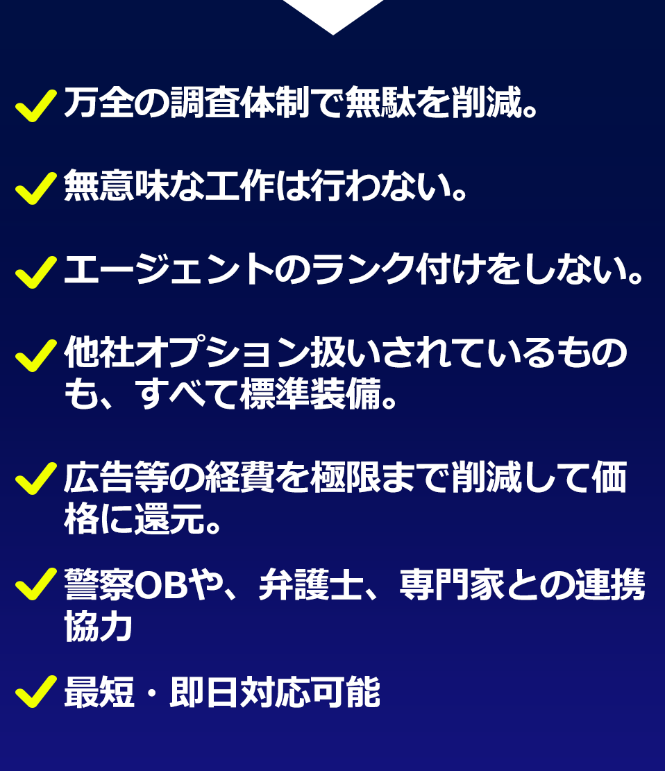 万全の調査体制で無駄を削減。無意味な工作は行わない。エージェントのランク付けをしない。他社オプション扱いされているものも、すべて標準装備。広告等の経費を極限まで削減して価格に還元。警察OBや、弁護士、専門家との連携協力。最短、即日対応可能。